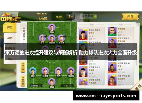 莱万德的进攻提升建议与策略解析 助力球队进攻火力全面升级 莱万德的进攻提升建议与策略解析 助力球队进攻火力全面升级