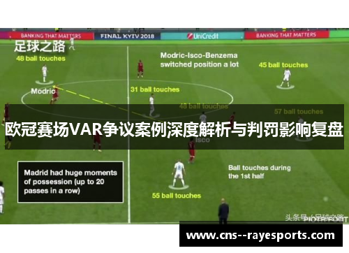 欧冠赛场VAR争议案例深度解析与判罚影响复盘 欧冠赛场VAR争议案例深度解析与判罚影响复盘