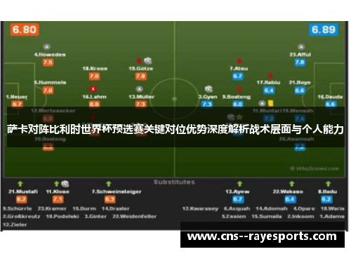 萨卡对阵比利时世界杯预选赛关键对位优势深度解析战术层面与个人能力 萨卡对阵比利时世界杯预选赛关键对位优势深度解析战术层面与个人能力