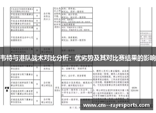 韦特与港队战术对比分析：优劣势及其对比赛结果的影响