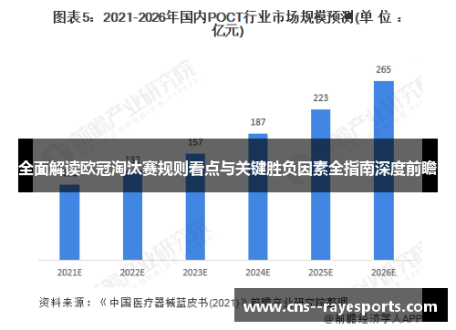 全面解读欧冠淘汰赛规则看点与关键胜负因素全指南深度前瞻 全面解读欧冠淘汰赛规则看点与关键胜负因素全指南深度前瞻