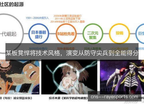 某板凳悍将技术风格，演变从防守尖兵到全能得分